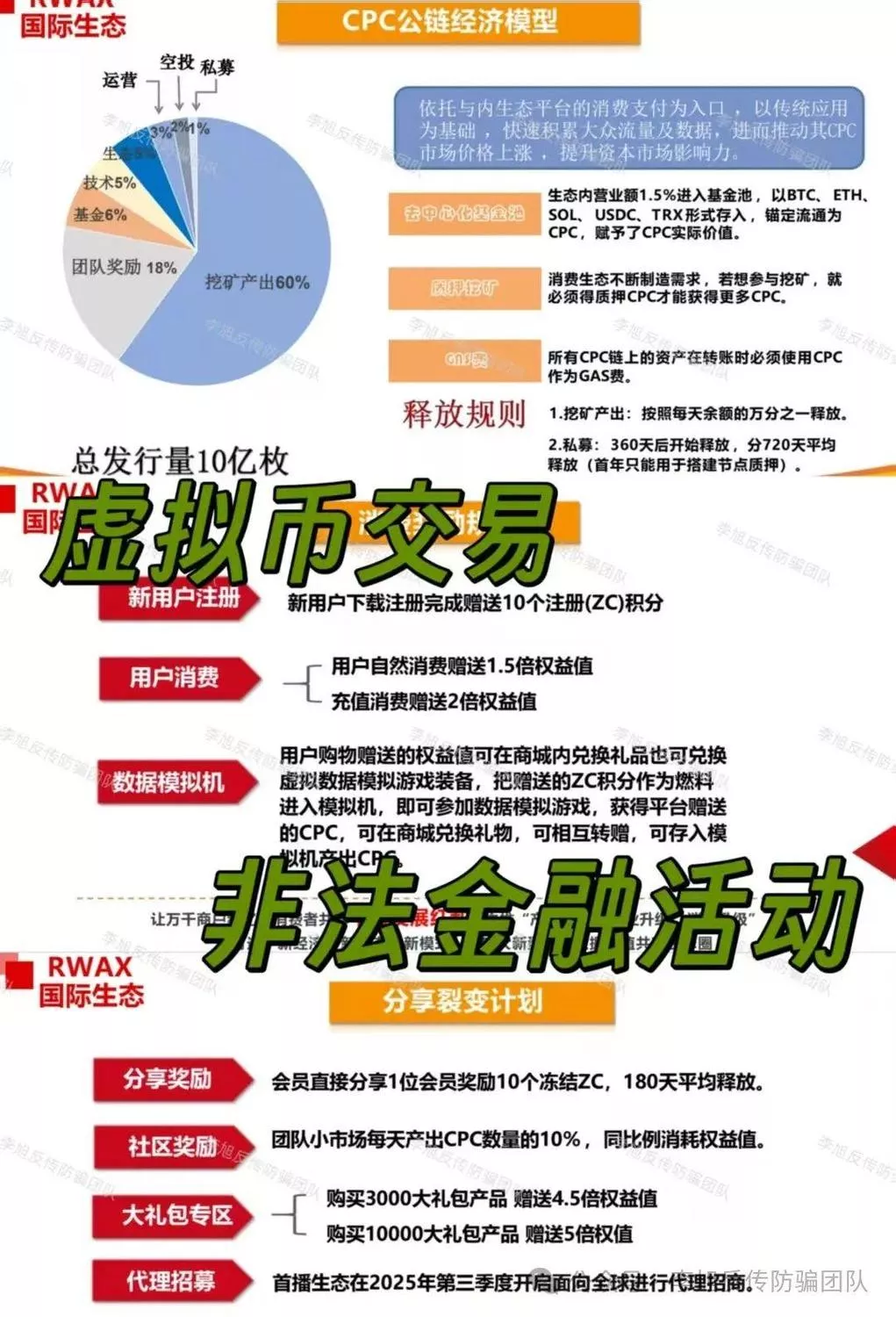 别跟风！“躺赚商机”暗藏镰刀！警惕这19个项目涉嫌非法集资、传销诈骗！“先机只留给聪明人”？别信！