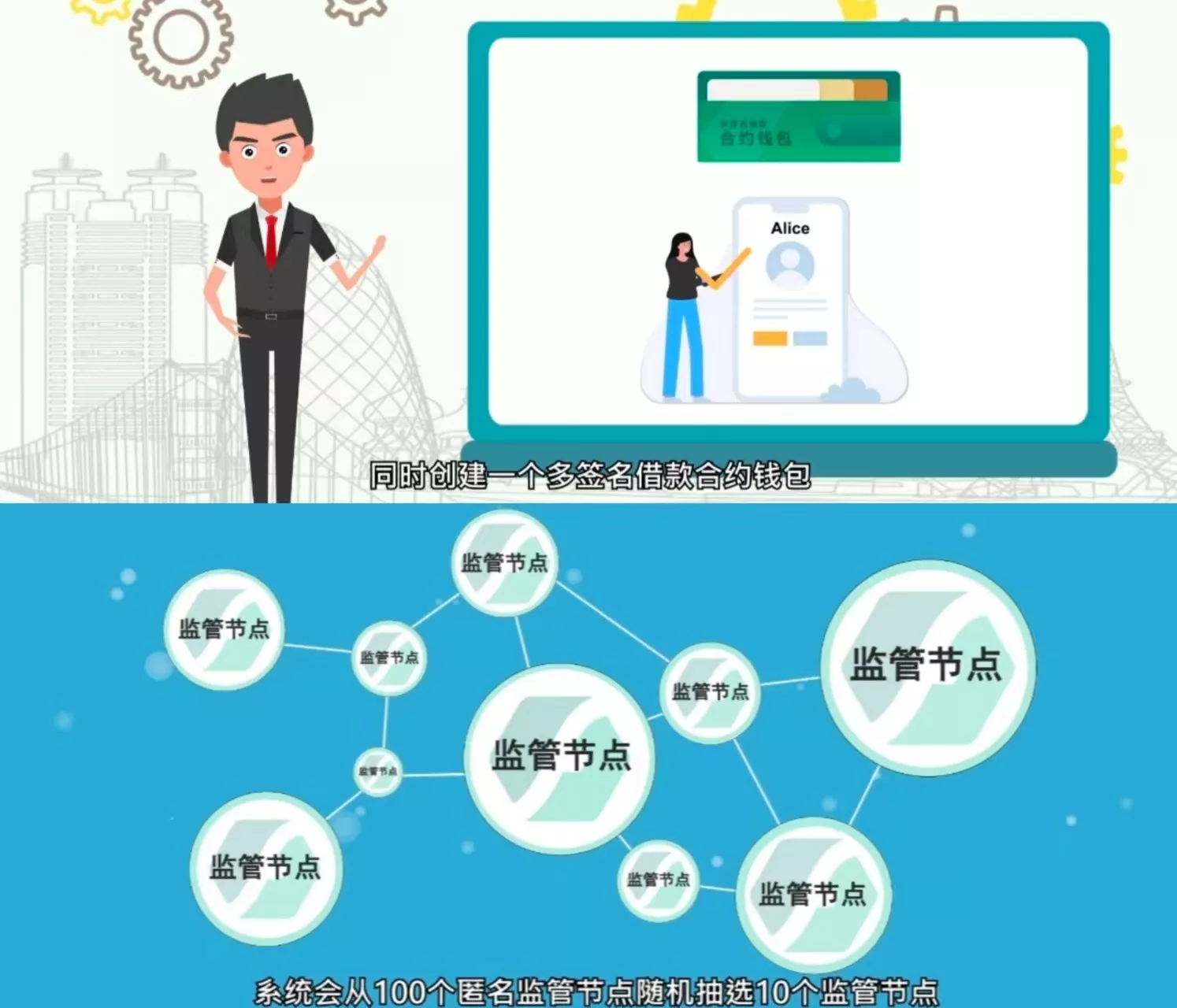 FINTOCH“分投趣”借贷理财的背后却是资金再分配的“庞氏骗局”