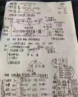 文章封面图