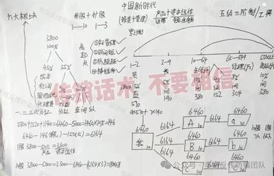 文章封面图