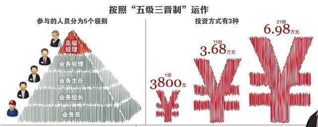 五级三晋制图解69300图片