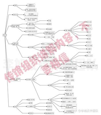 文章封面图