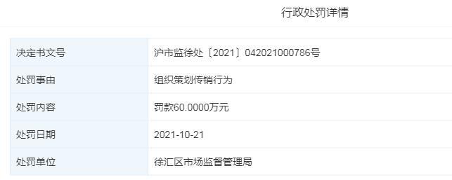 上海奥多信息科技有限公司因组织策划传销行为被罚60万元