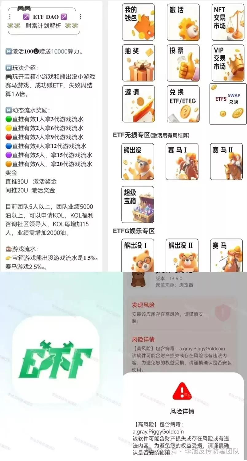 设好陷阱精准收割！警惕这22个致命套路，涉嫌传销、诈骗、资金盘