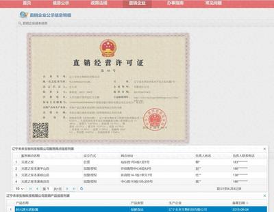 文章附图