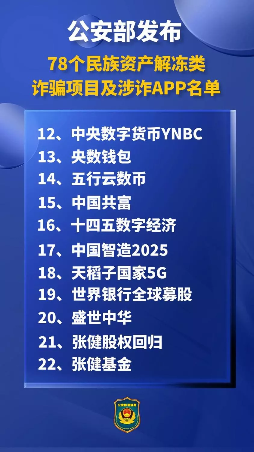 上百个“国家”投资APP，到底哪个是真的？为何是假的打击不尽？