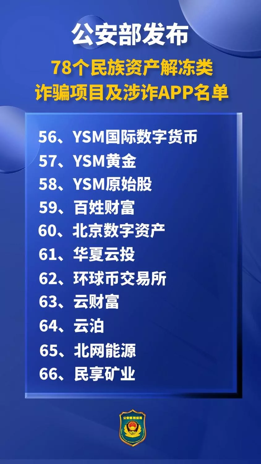 上百个“国家”投资APP，到底哪个是真的？为何是假的打击不尽？