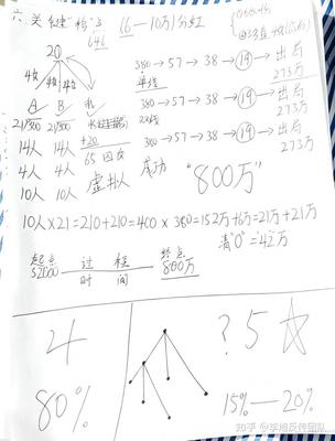 文章封面图