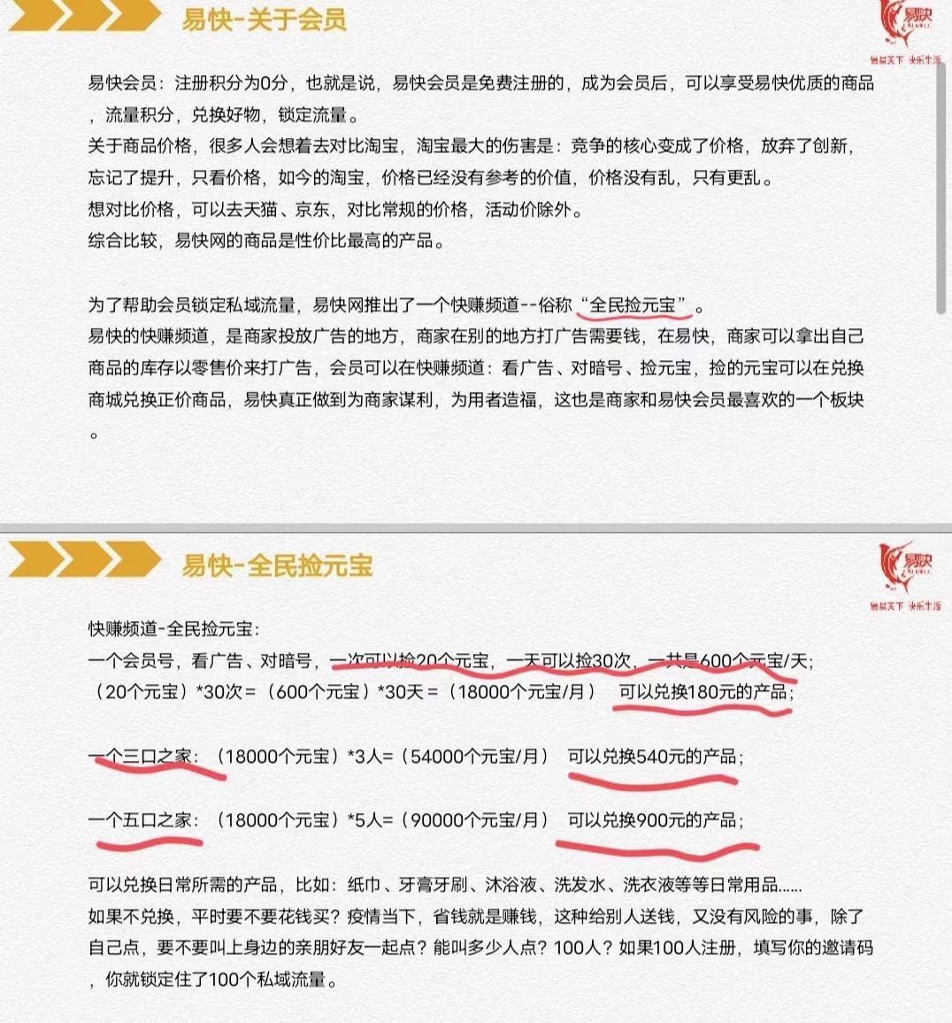 与”金乔网“如出一辙的”易快网“是新型营销模式还是涉嫌传销？