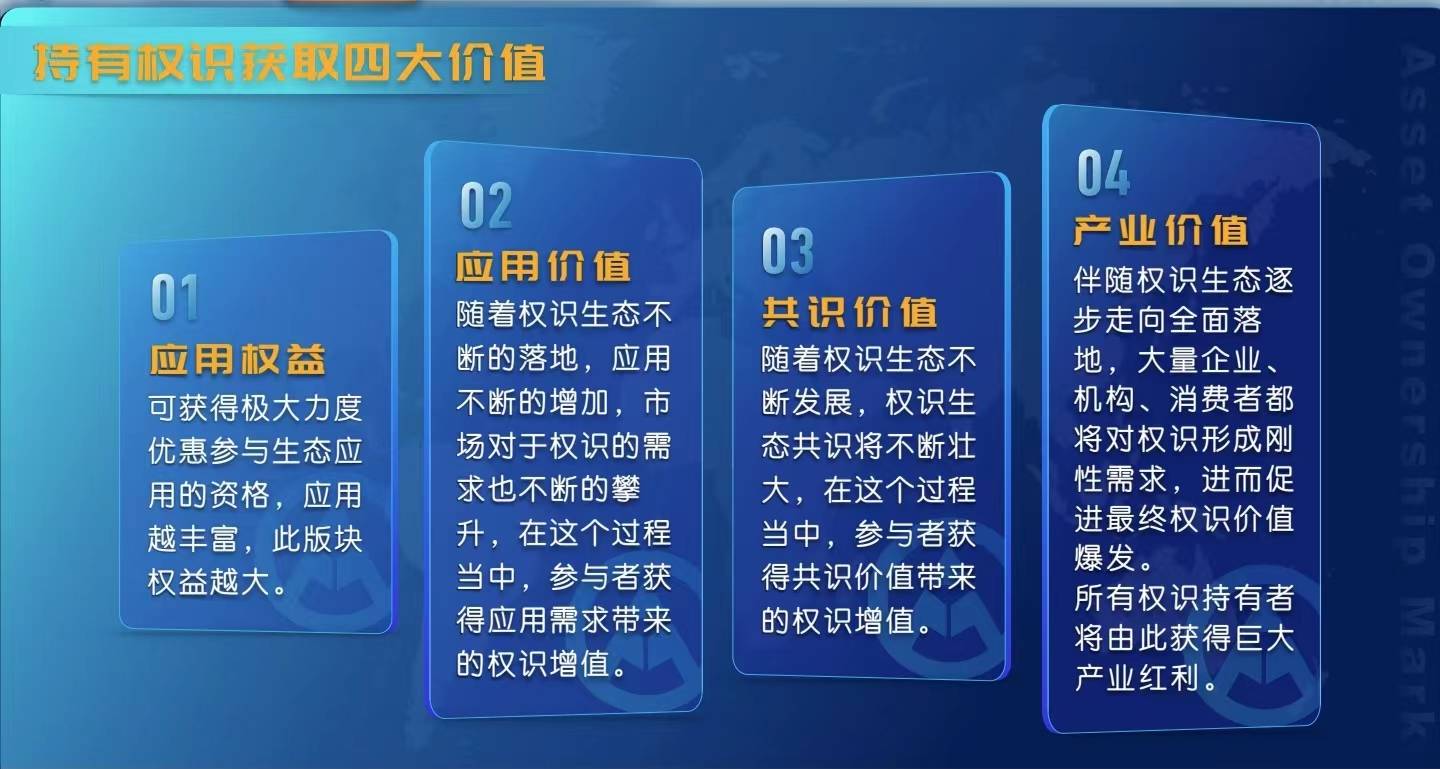 拥有57项专利的”权识生态“炒作区块链项目，央行背景身份可疑