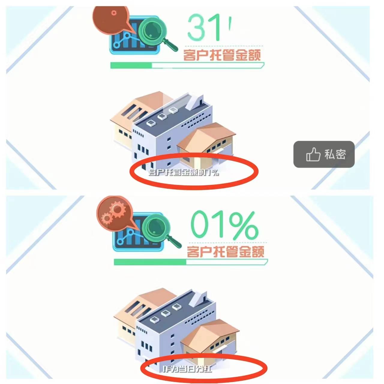 懂乐“JEC”靠租赁电脑分红涉嫌传销，电竞产业藏匿庞氏新骗局