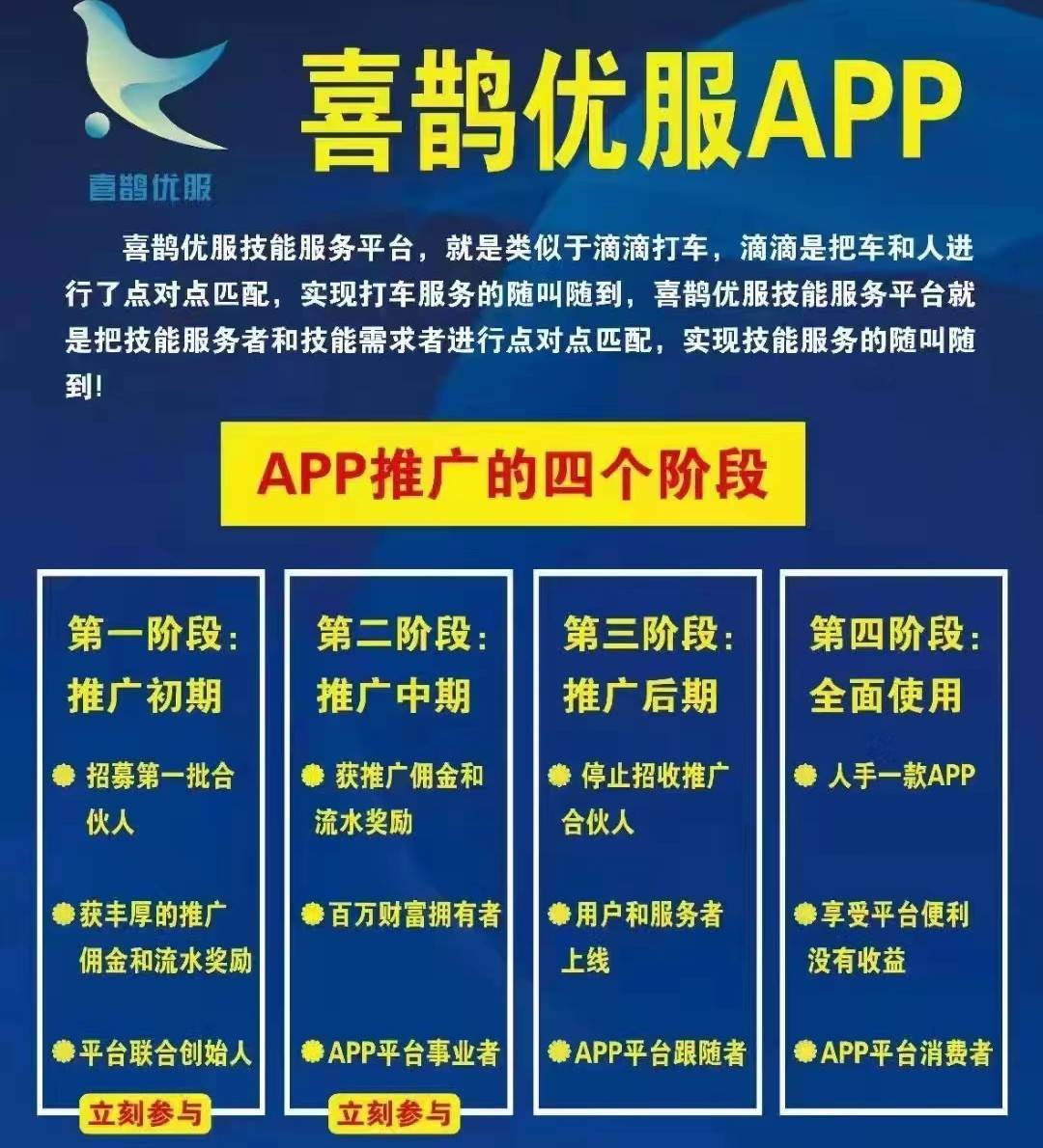 老套路,新项目,不断换马甲的"喜鹊优服" - 反传销热线_由民间反传销