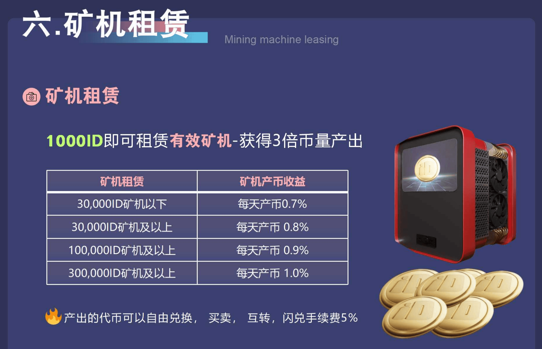 警惕！这八个项目涉嫌游戏类虚拟货币诈骗、民族资产解冻类诈骗